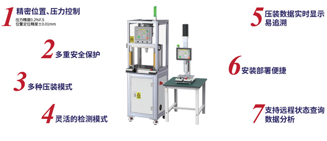 探討上海伺服壓力機技術優(yōu)勢 