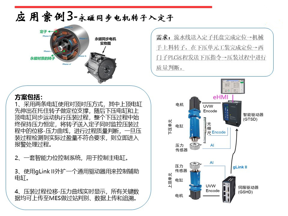 東莞伺服壓力機在發(fā)動機缸蓋閥座壓裝的應用
